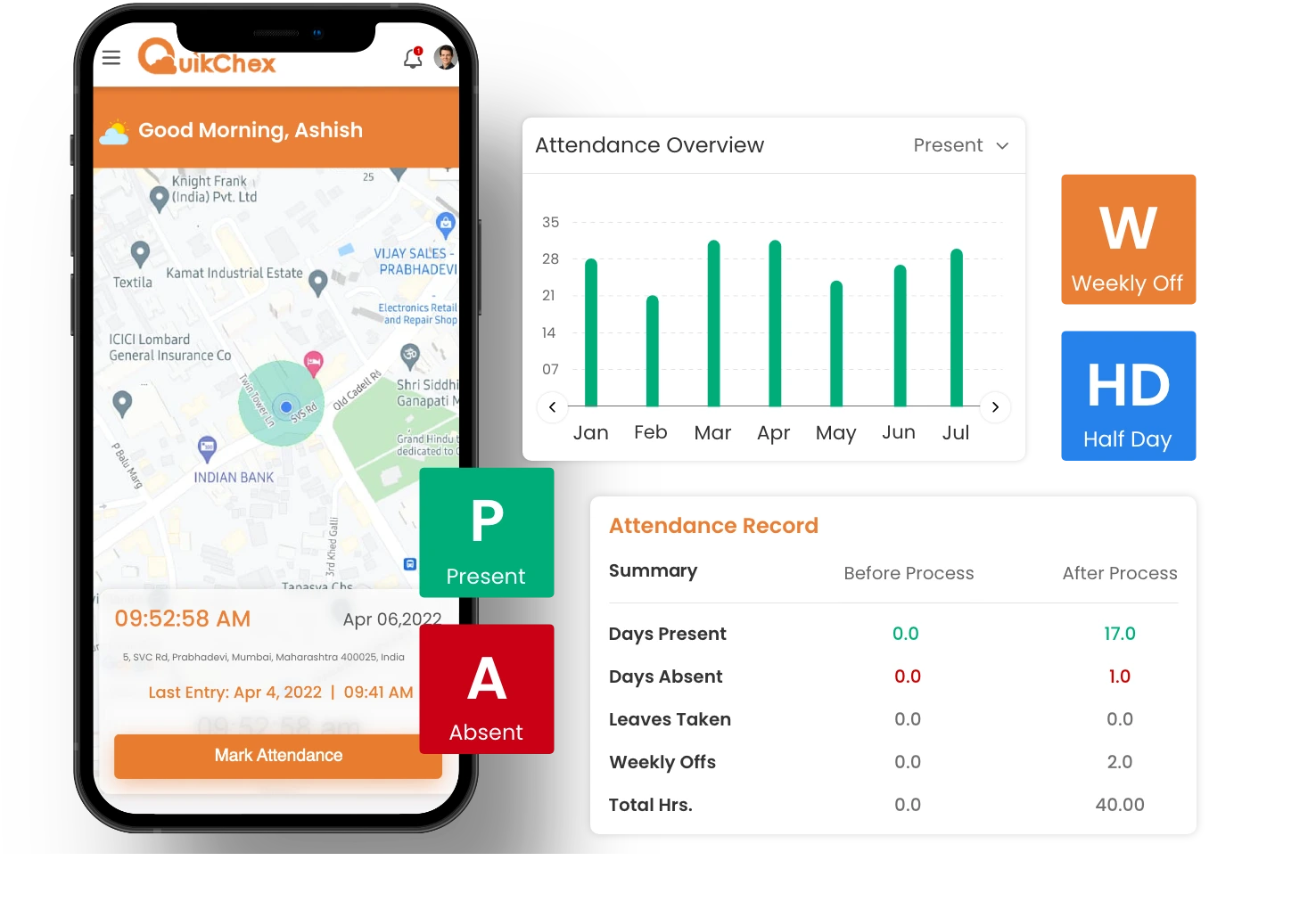 Attendance Management System