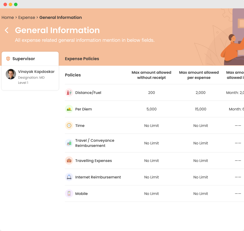 Custom Categories & Templates